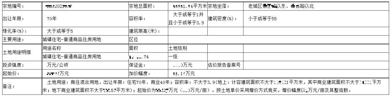 产品经理，产品经理网站